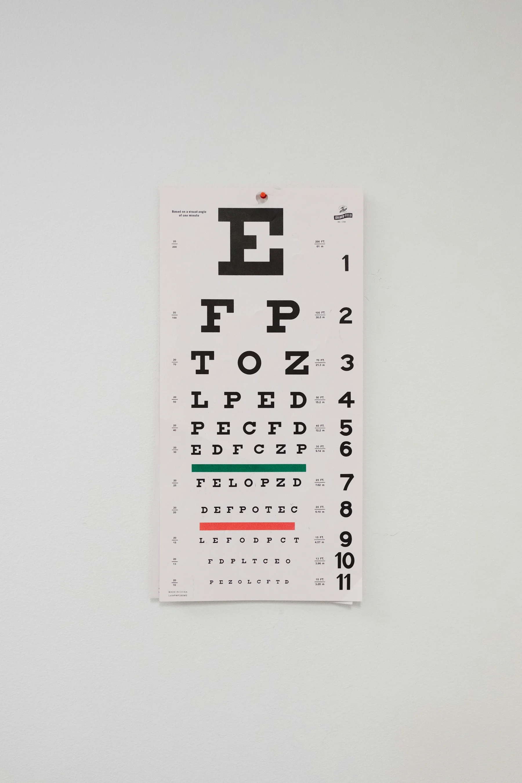 Tableau utilisé lors d’un examen de la vision